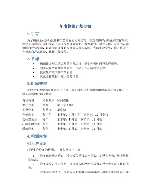年度检测计划方案