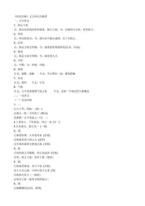 阿房宫赋文言知识梳理