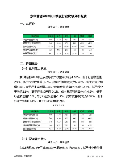 002221东华能源2023年三季度行业比较分析报告