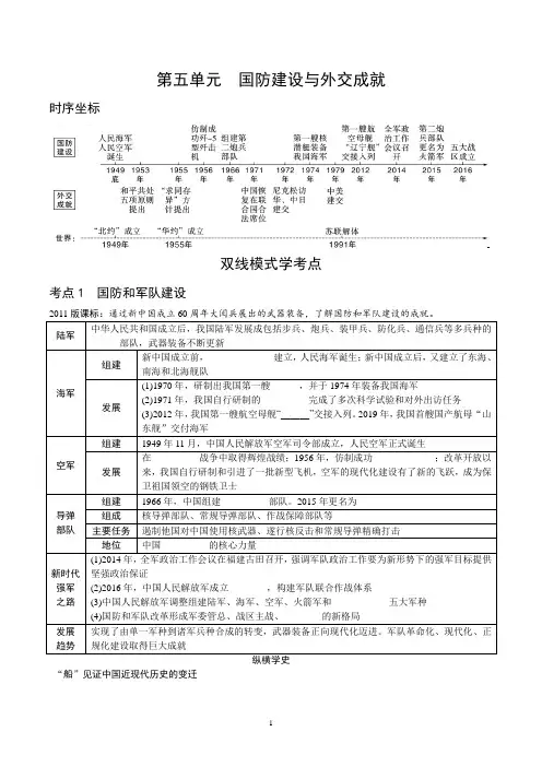 中考考点梳理八年级下册第五单元 国防建设与外交成就