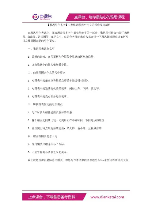 4类雅思图表小作文的写作要点剖析