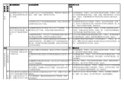 安全生产标准化三级评分细则
