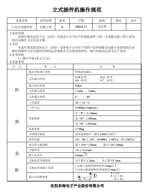 立式插件机操作规范讲解