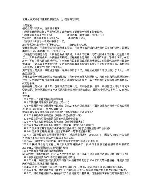 证券从业资格考试重要数字整理对