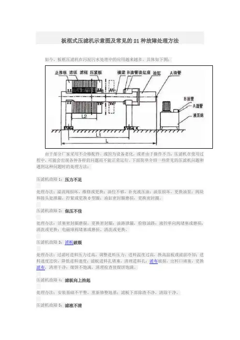 板框式压滤机示意图及常见的21种故障处理方法
