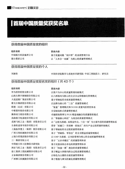 首届中国质量奖获奖名单
