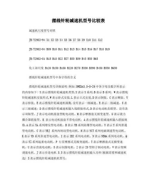摆线针轮减速机型号比较表