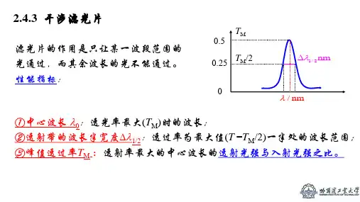 02-24.3 干涉滤光片