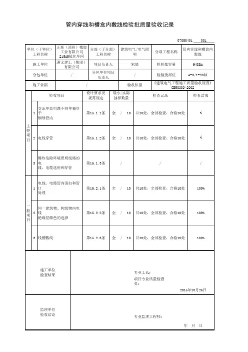 管内穿线和槽盒内敷线 检验批质量验收记录