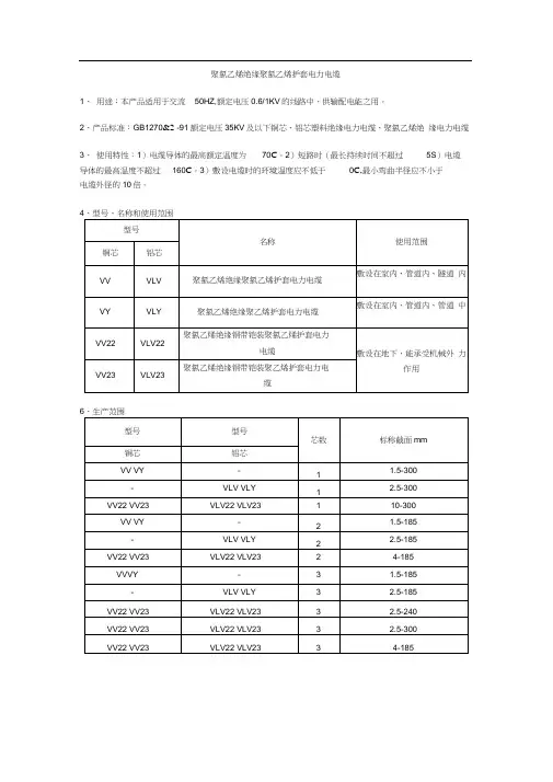 (完整版)常用电力电缆规格型号
