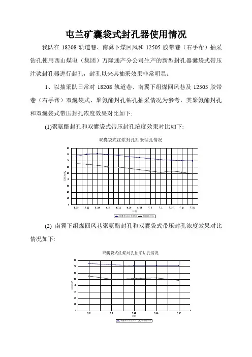 新双囊袋封孔工艺