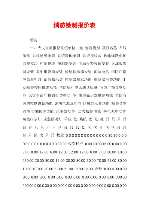 消防检测报价表