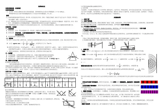 光学知识点 简版