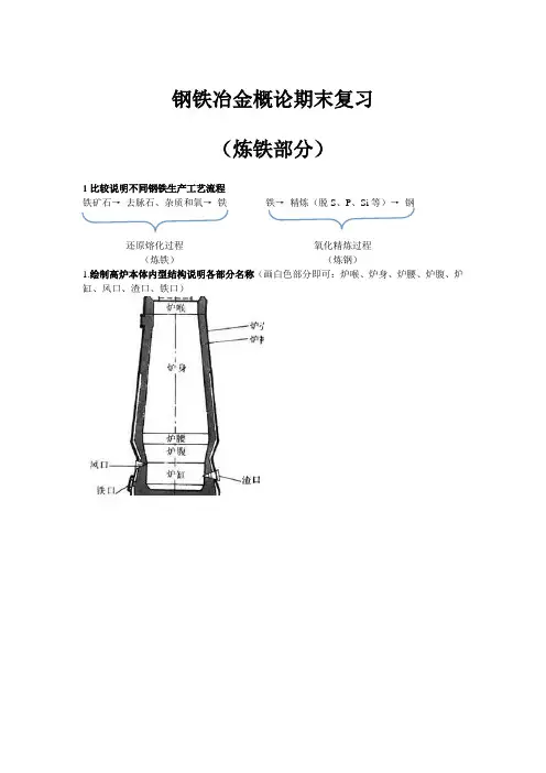 钢铁冶金概论复习资料