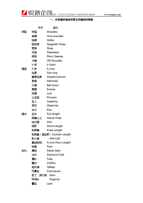 【精选】外贸婚纱、眼镜、假发、玩具、礼品五大行业常用中英文关键词对照表