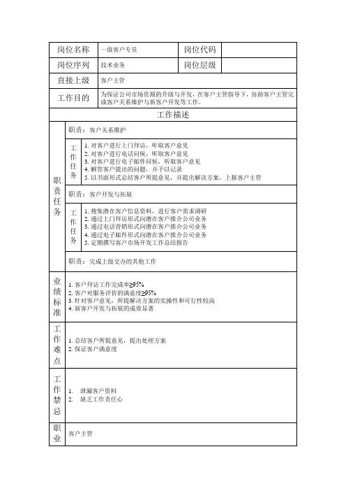 岗位说明书一级客户专员