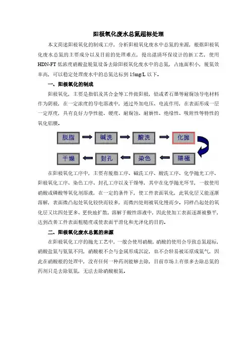 阳极氧化废水总氮超标处理
