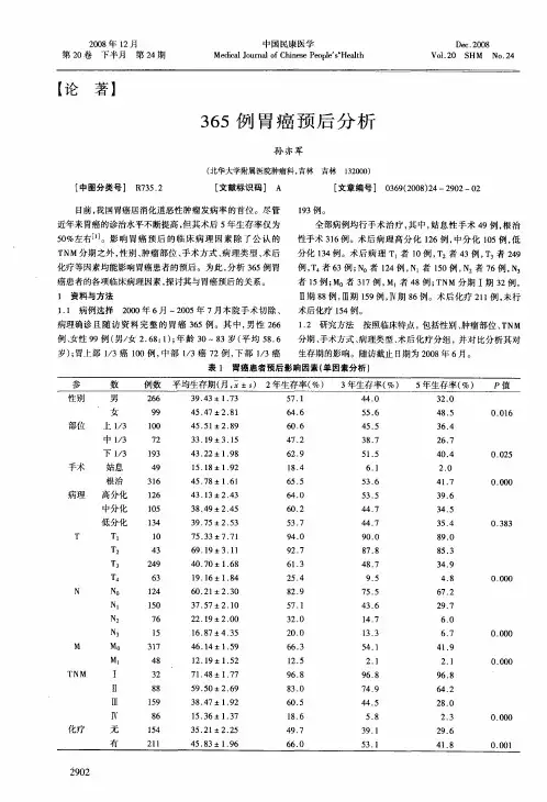 365例胃癌预后分析