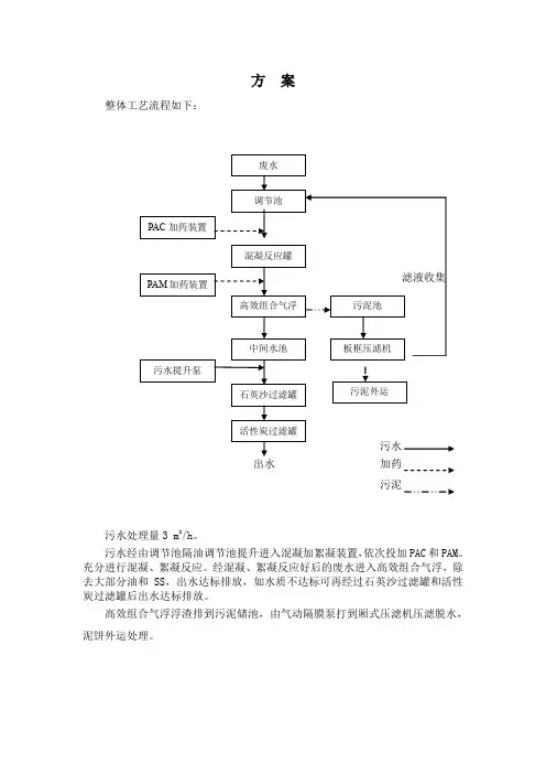 含油废水处理方案