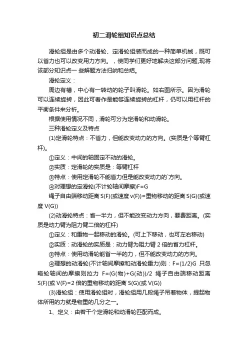 初二滑轮组知识点总结