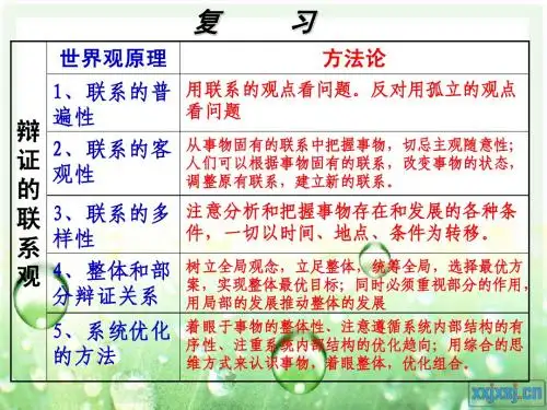 《生活与哲学》世界是永恒发展的 课件