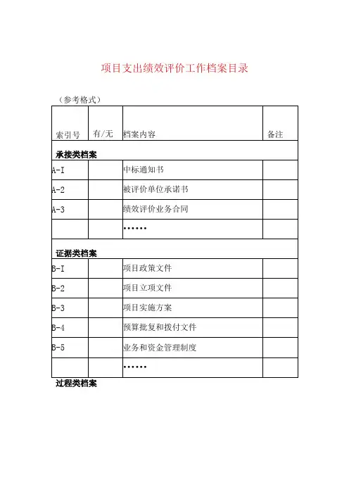 项目支出绩效评价工作档案目录