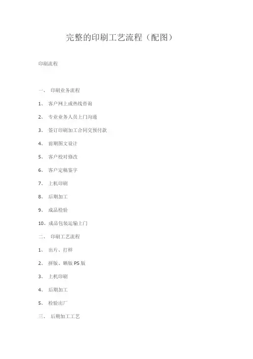 完整的印刷工艺流程