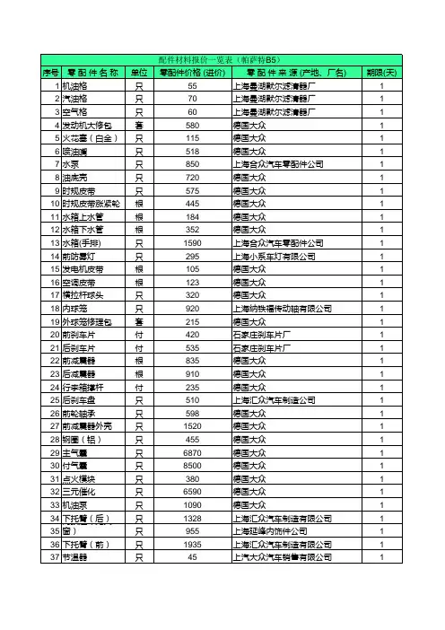 配件材料报价一览表 帕萨特B 