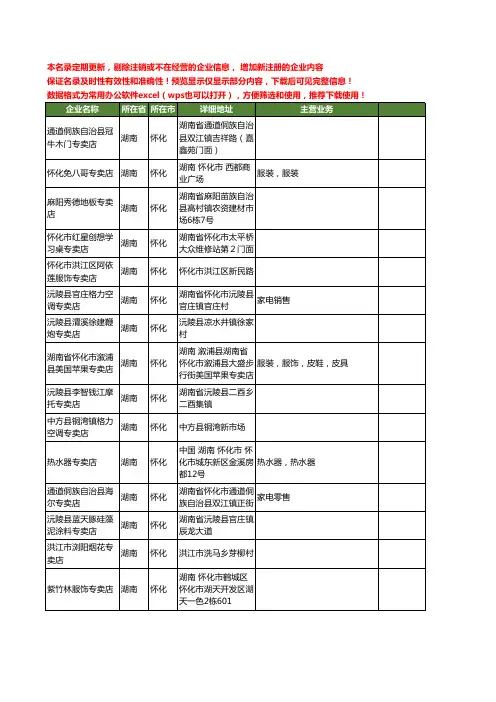 新版湖南省怀化专卖店工商企业公司商家名录名单联系方式大全164家