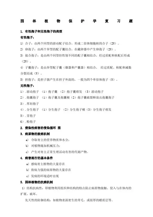 园林植物保护学期末复习题