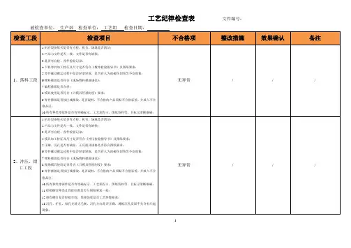 《工艺纪律检查表》