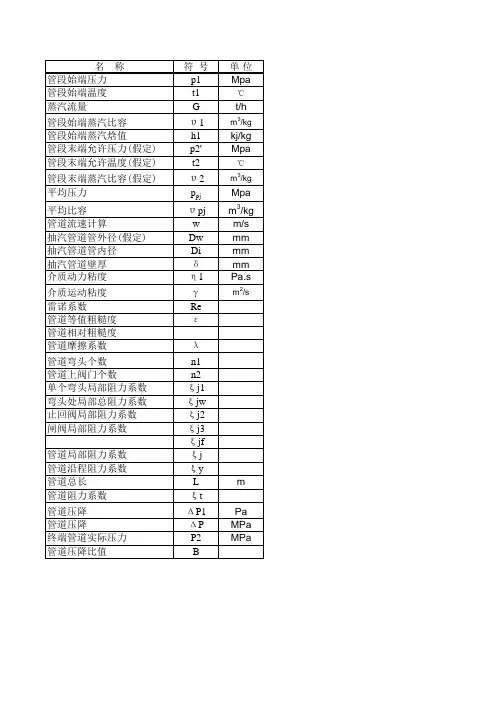 蒸汽管道压降温降计算EXCEL软件