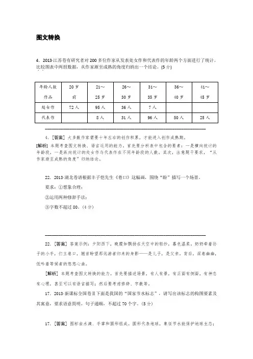 2015届高三语文一轮复习参考资料——图文转换