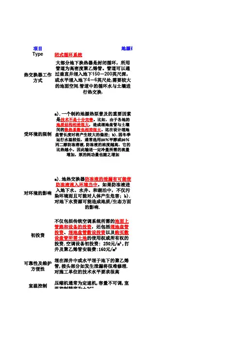 多联机和水源热泵的对比