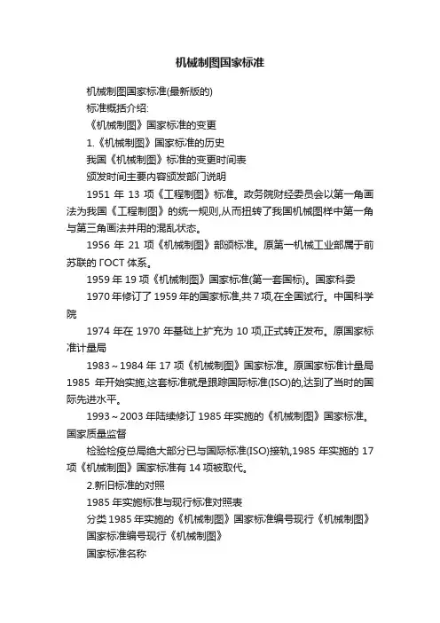 机械制图国家标准