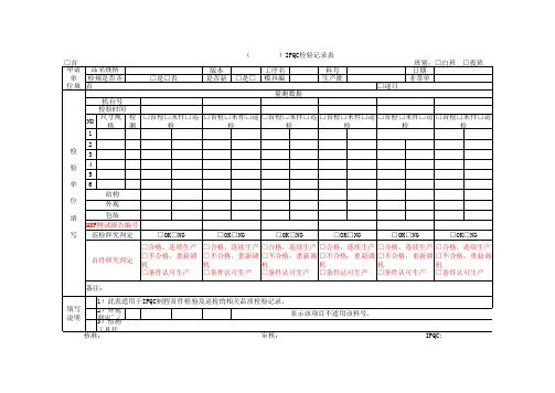 IPQC检验记录表