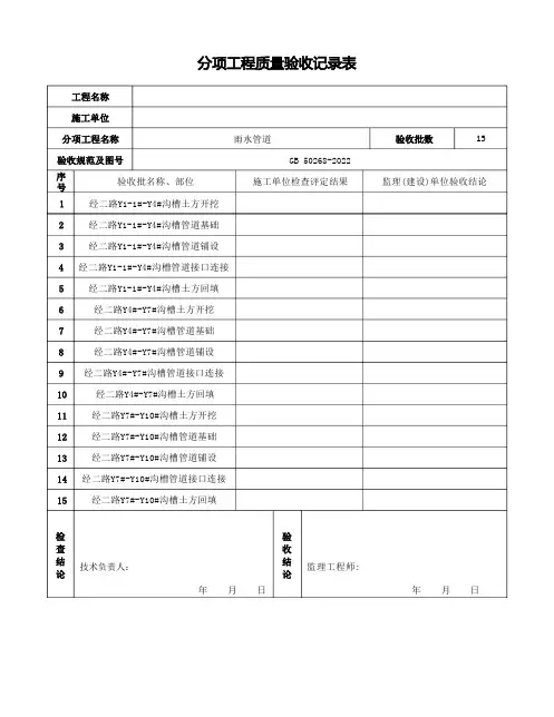 市政道路工程排水工程竣工验收资料