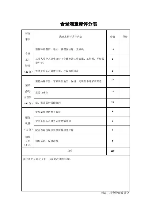 食堂满意度评分表