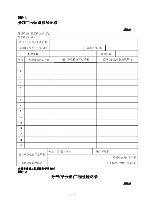 新版市政工程施工与质量验收规范表格(分部分项、观感、质量控制资料等)