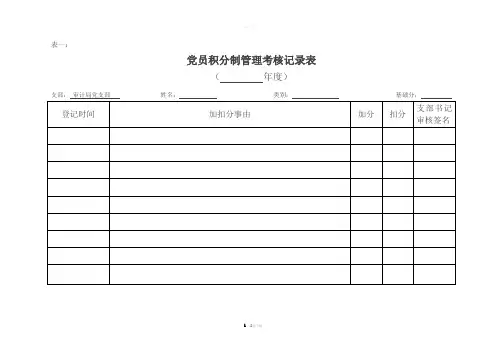 党员积分制考核表格