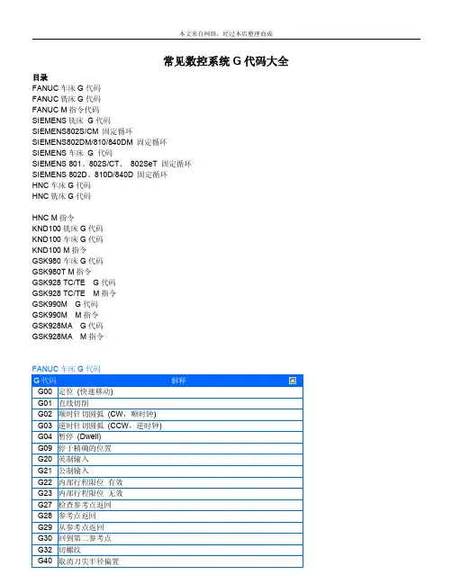 常见数控系统G代码大全