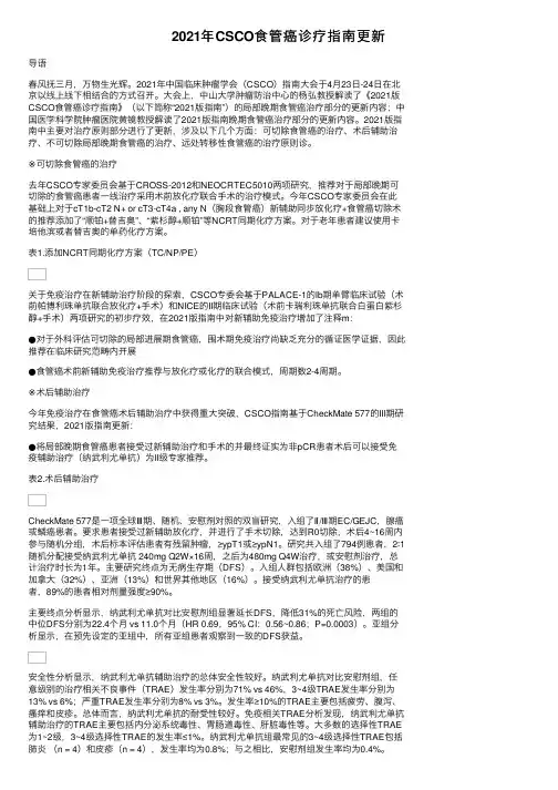 2021年CSCO食管癌诊疗指南更新