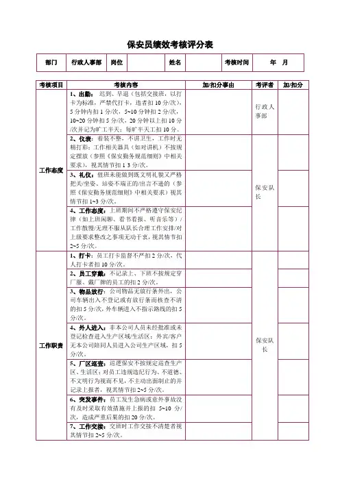 保安员绩效考核评分表