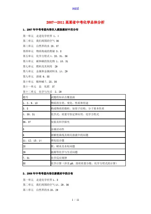 河北省2007-2012年中考化学总体分析