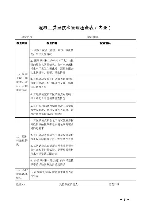 混凝土质量技术管理检查表