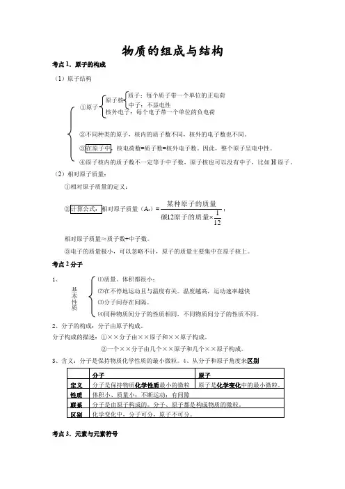 物质的组成与结构复习知识点整理