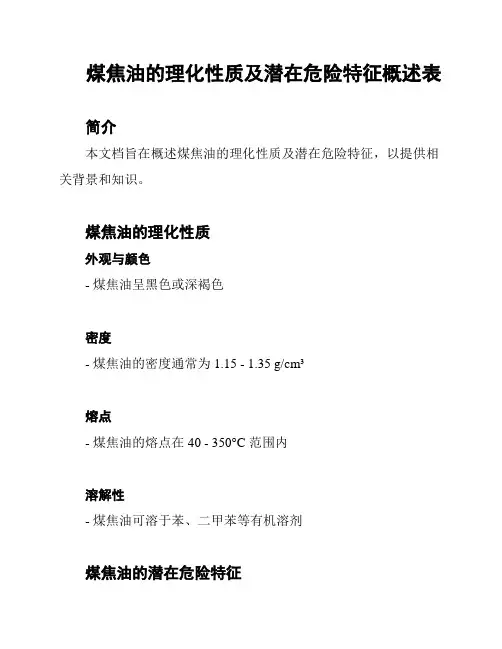 煤焦油的理化性质及潜在危险特征概述表