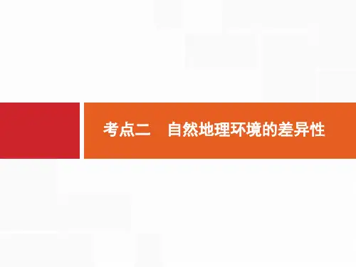 2020版高考地理(人教)一轮复习课件：第六章+自然地理环境的整体性与差异性+6.2
