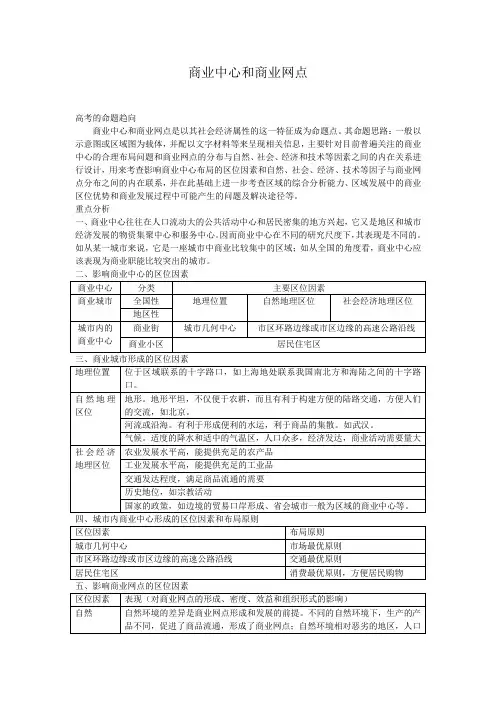 高中地理：商业中心和商业网点