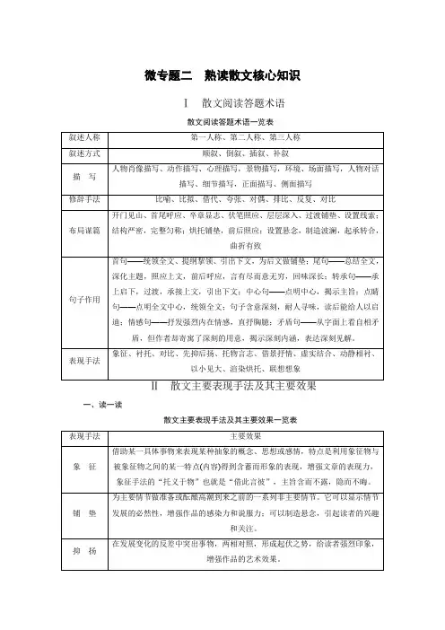 (完整版)散文主要表现手法及效果